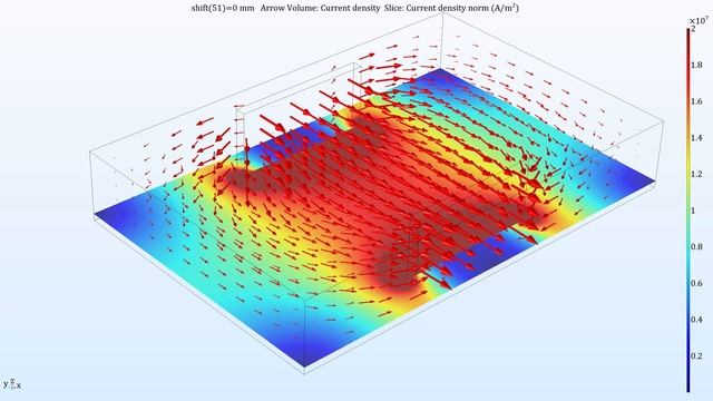Lorentz Force in MHD Conduction Pump Explained смотреть онлайн