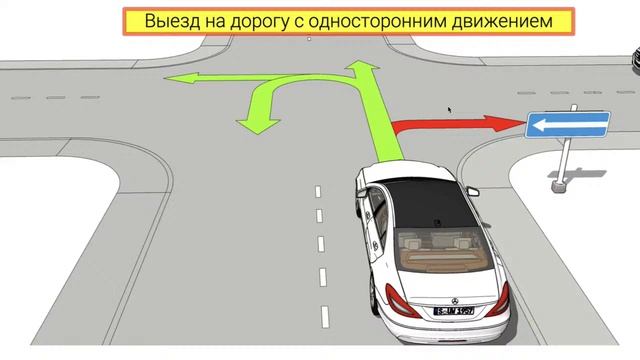 10/08/2022 19-00 4. Предписывающие знаки. Знаки особых предписаний смотреть онлайн