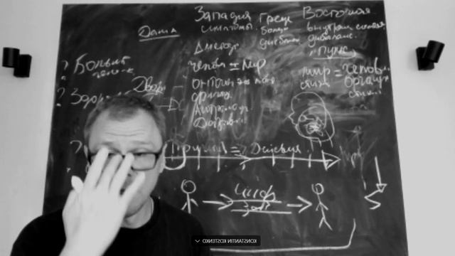 Занятие №6. Тема: Продуктовая линейка дворника. Третий уровень. Курс профориентации. смотреть онлайн