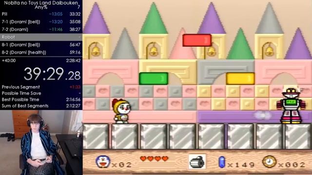 Doraemon 2: Nobita no Toys Land Daibouken - Any% in 1:13:14 смотреть онлайн