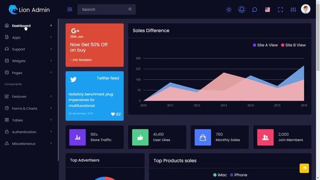 Bootstrap 5 Admin Templates Dashboard with Dark Theme смотреть онлайн
