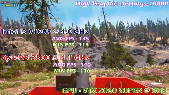 Ryzen5 3500 (OC) vs Intel i3 9100F (OC) | Gaming Benchmark | смотреть онлайн