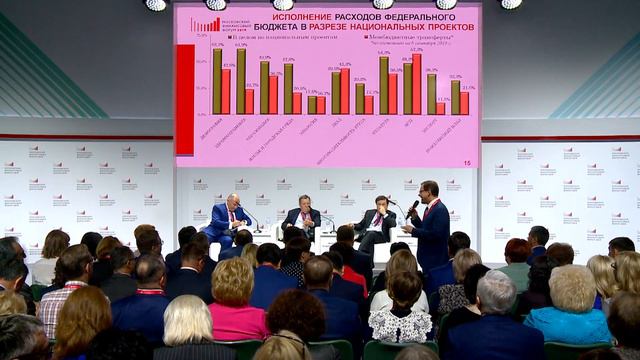 Национальные проекты и регионы: поставленные задачи и пути их решения. Зал 1 (EN) смотреть онлайн