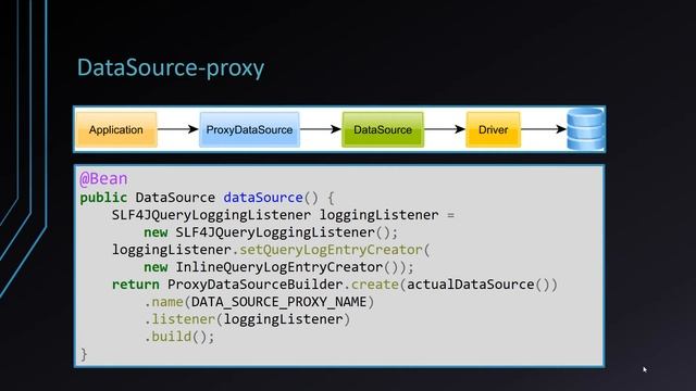 The best way to log SQL statements with JPA and Hibernate смотреть онлайн