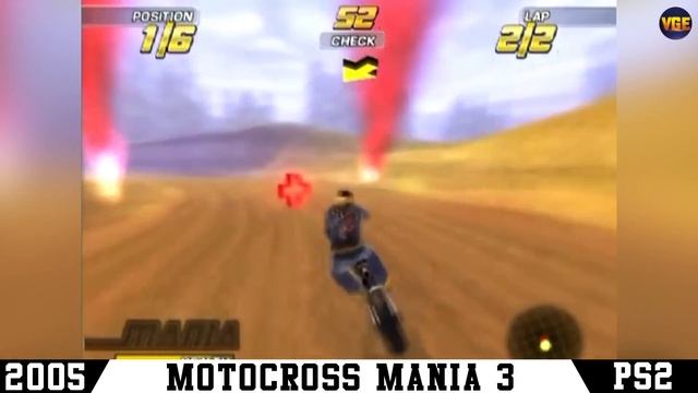 MOTOCROSS VIDEO GAMES EVOLUTION [1983 - 2023] смотреть онлайн