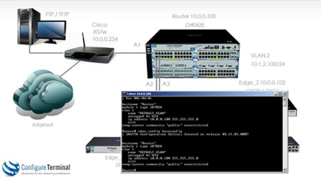 Procurve Software Upgrade part 2 смотреть онлайн