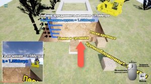 КАК РАССЧИТАТЬ ГЛУБИНУ ЛЕНТОЧНОГО ФУНДАМЕНТА