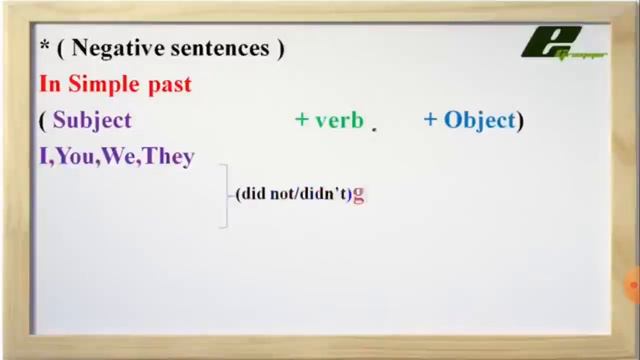 STD 6 ENG GRAMMAR CHAP 14 THE SIMPLE PAST TENSE смотреть онлайн