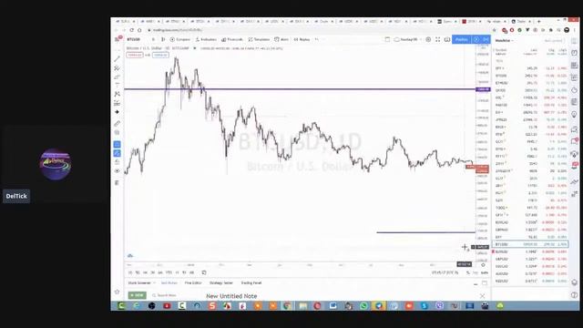 Экономика и Финансы. Обзор Маркета. Фондовые, Валютные Рынки. Золото, Нефть, Доллар, Рубль. смотреть онлайн