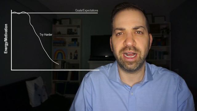 Give Up! The SURPRISING First Step in Overcoming Depression | Dr. Rami Nader смотреть онлайн