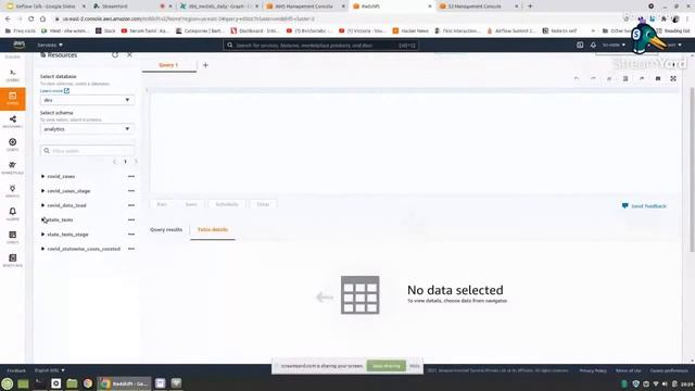Getting Started with Apache Airflow смотреть онлайн