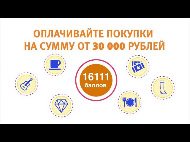 Продуктовый ролик. Зенит банк смотреть онлайн