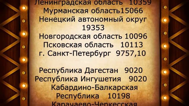 Меньше этого ВАША ПЕНСИЯ с 1 декабря не будет! смотреть онлайн