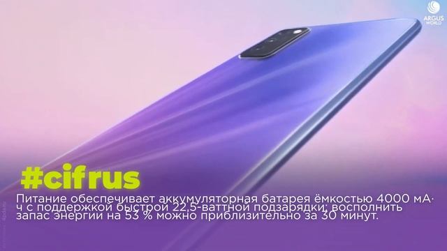 Анонс Honor 30 Lite, будущее Google Glass 3 и конкурент Boston Dynamics / CifrusNews смотреть онлайн