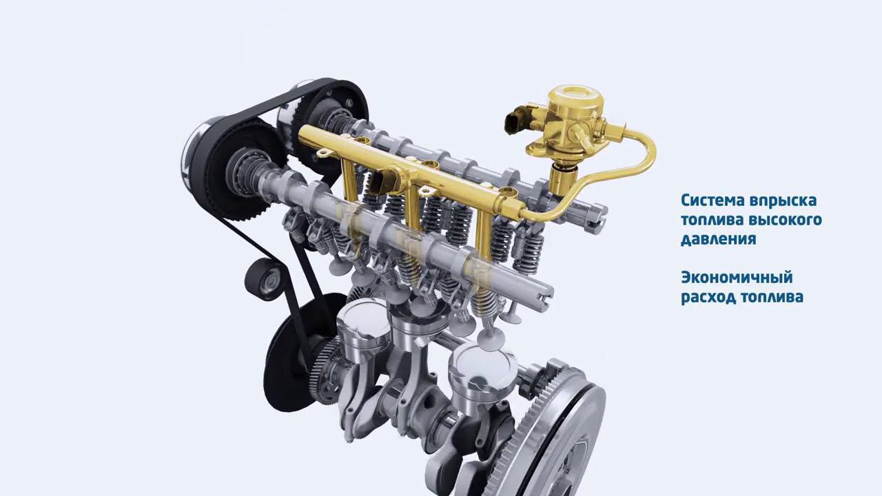 Двигатель и коробка GEELY COOLRAY смотреть онлайн