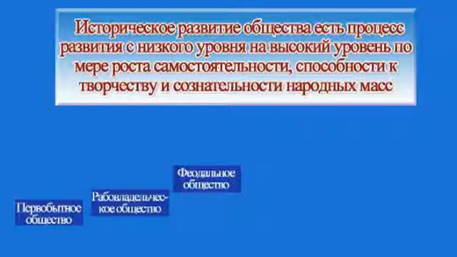 Урок 15:Закономерный процесс развития общества (Основы идей чучхе) (На русском_ смотреть онлайн