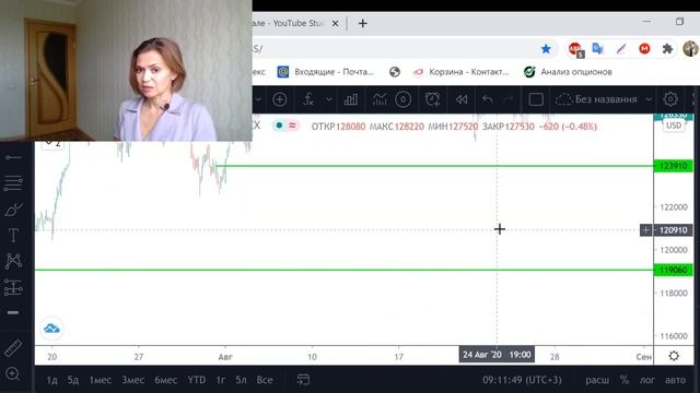 РТС -план на 28.08.20 смотреть онлайн