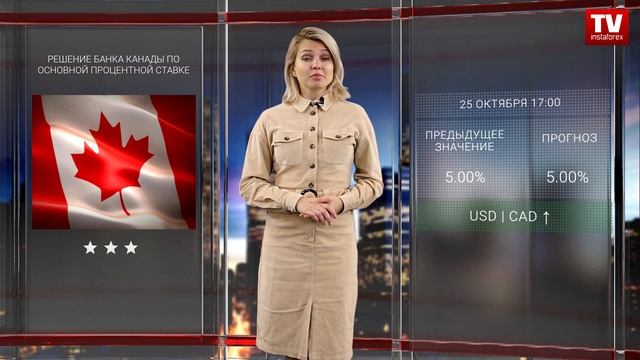 Календарь трейдера на 23 — 25 октября: Что-то кроме геополитики… смотреть онлайн