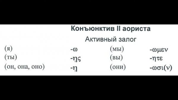 Древнегреческий язык Урок 49