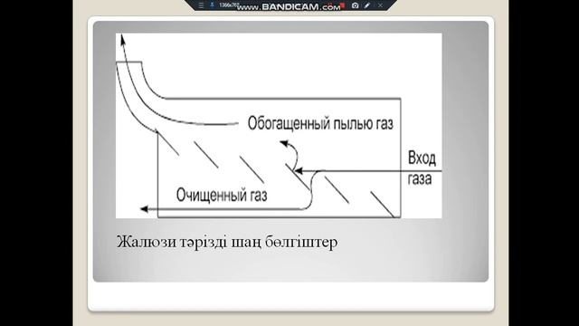 ҮСШК; Тойман А.Ж. Шаң жинайтын жабдықтың түрлері және олардың жіктелуі смотреть онлайн