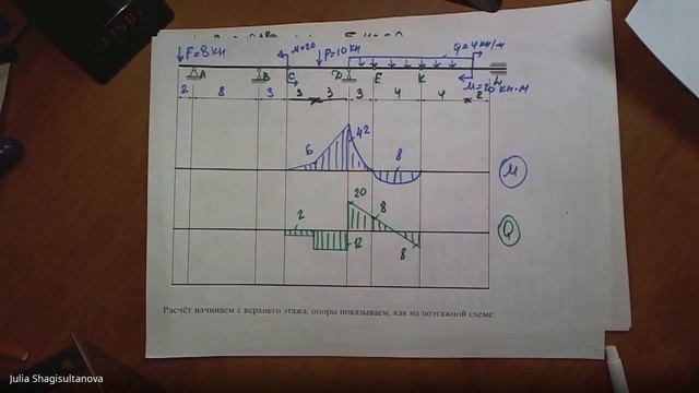 С.М. Задача №2.6 многопролётная балка смотреть онлайн