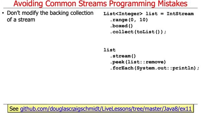 Java Streams: Avoiding Common Programming Mistakes смотреть онлайн