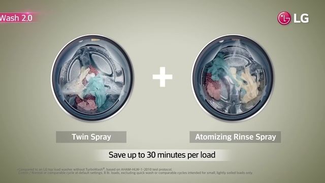 LG TWINWash™ Washing Machine: USP Video(Full Ver.) смотреть онлайн