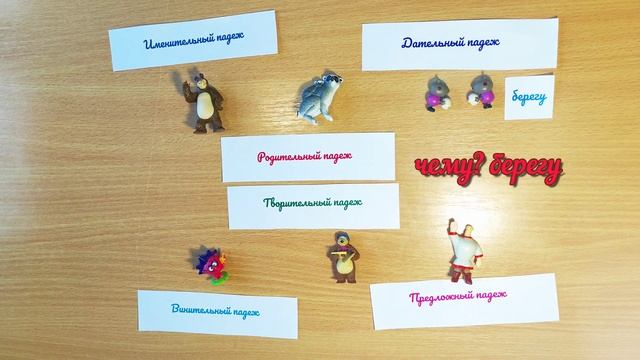 Веселые падежи. Как легко и быстро выучить падежи. смотреть онлайн