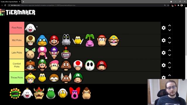 RANKING EVERY CHARACTER IN MARIO SUPERSTAR BASEBALL - Tier List смотреть онлайн