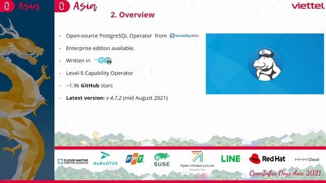 Experimenting the migration of PostgreSQL to Kubernetes - Julian (Phong) Nguyen, Pham Tuong Chien смотреть онлайн