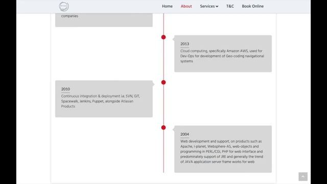 This is FAB-IT Solutions смотреть онлайн
