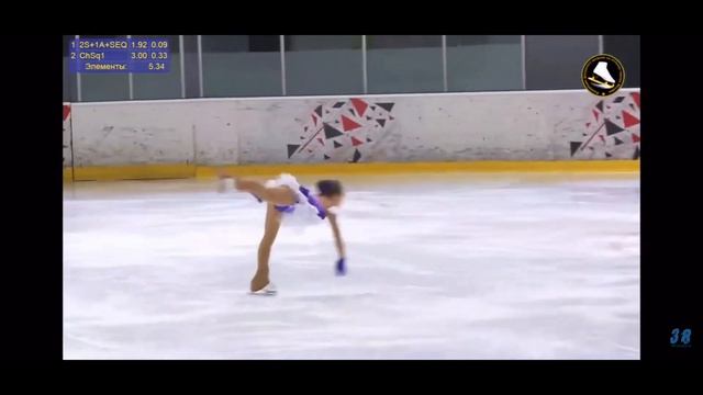 Saragina Rumba 1 юношеский разряд смотреть онлайн