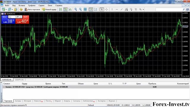 Торговый терминал MetaTrader 5 - будущее трейдинга? смотреть онлайн