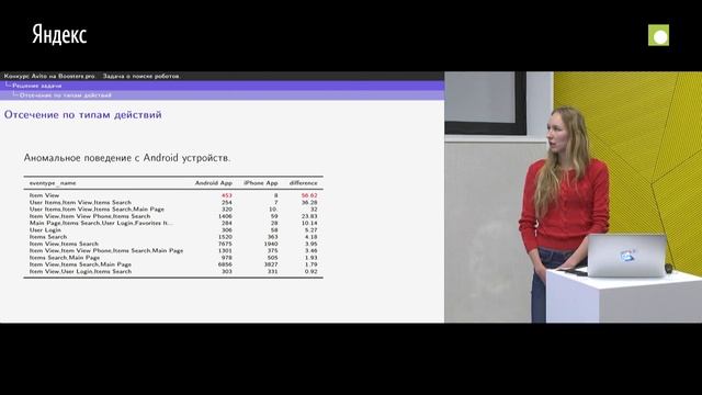 Avito BI: Выявление ботов-парсеров на сайте Avito — Александра Денисова смотреть онлайн