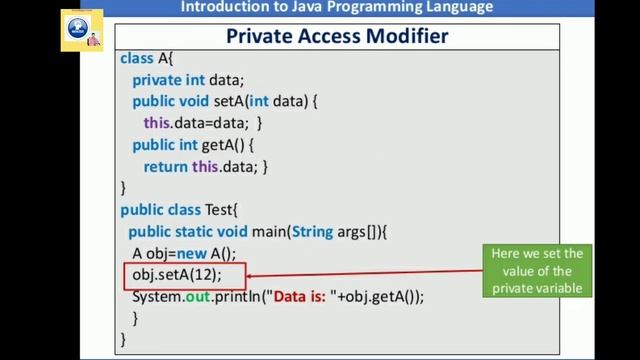 Access specifiers in Java смотреть онлайн
