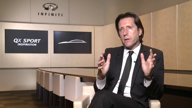 Infiniti QX Sport Inspiration: Q&A with Infiniti Design Boss, Alfonso Albaisa смотреть онлайн
