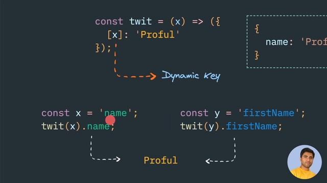 JavaScript variable as a key in Object смотреть онлайн