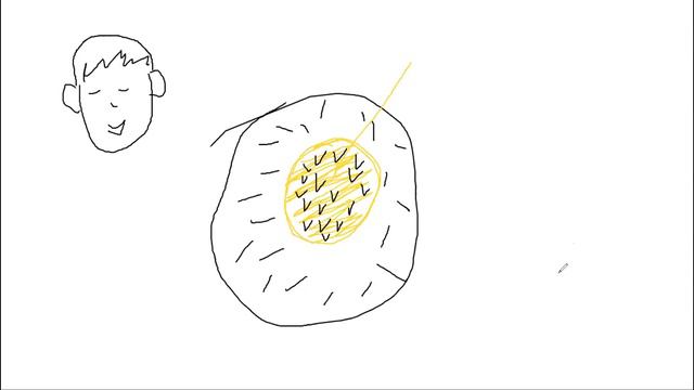 Матфея 15:12-14. Слепые вожди слепых