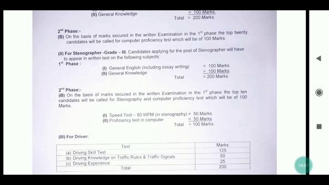 #EdugenesisPortal #JobsAssam #JobNotification2020 Current State Govt.Job notification of Assam 2020 смотреть онлайн