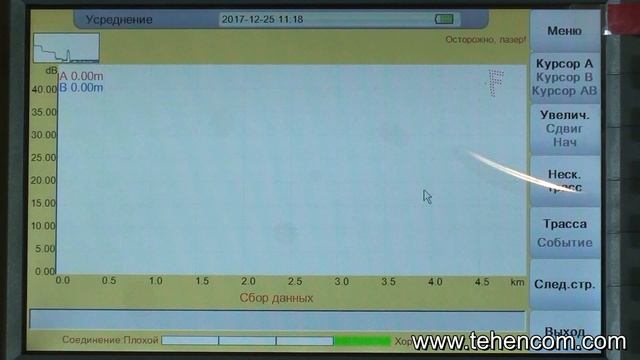 Сравнение оптических рефлектометров для PON сетей (длины волн 1310 нм и 1550 нм) смотреть онлайн