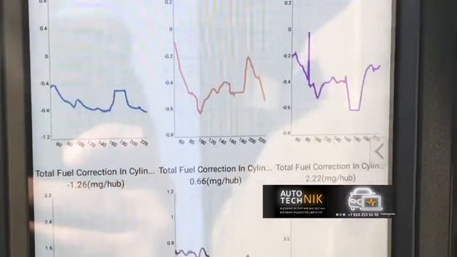 Уплывшие топливные коррекции форсунок Diesel смотреть онлайн