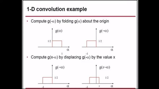 FOURIER PROPERTIES | LAPLACIAN | CONVOLUTION | CORRELATION | DIGITAL IMAGE PROCESSING смотреть онлайн