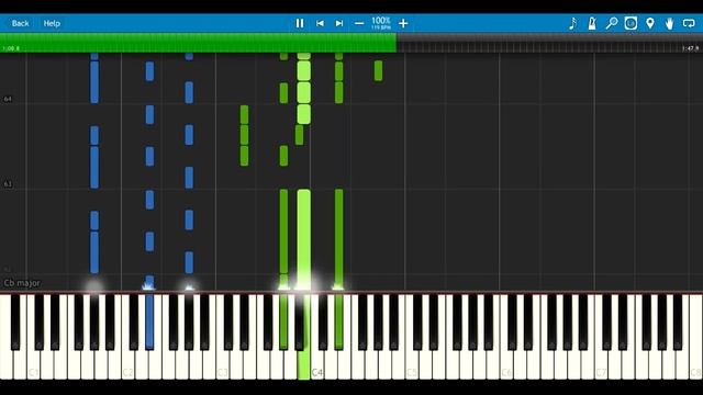 FNAF: The Musical - Night 2 ft. Markiplier (by Random Encounters) [Synthesia Piano Tutorial] смотреть онлайн