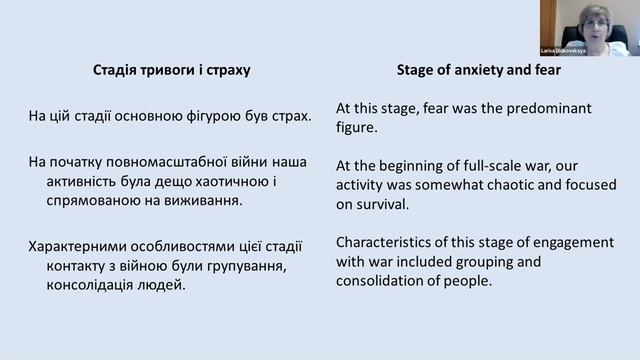 President of the Ukrainian Association of Gestalt Therapy - Larisa Didkovskaya смотреть онлайн