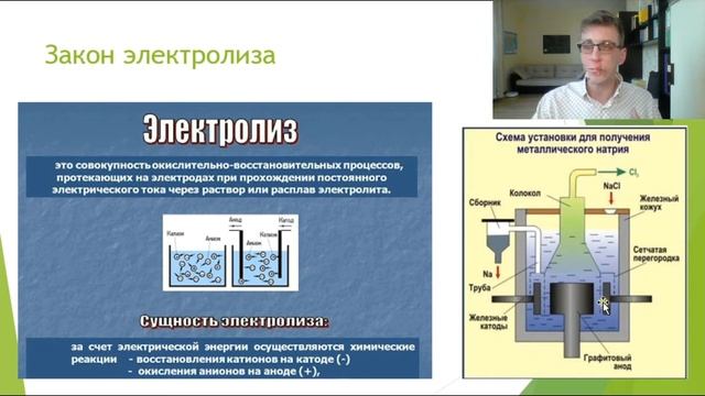 Урок №5 Электрический ток в металлах и электролитах смотреть онлайн