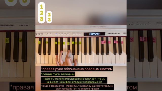 FEDUK - Хлопья летят наверх #feduk #пианино #pianotutorial #урокифортепиано #обучение
