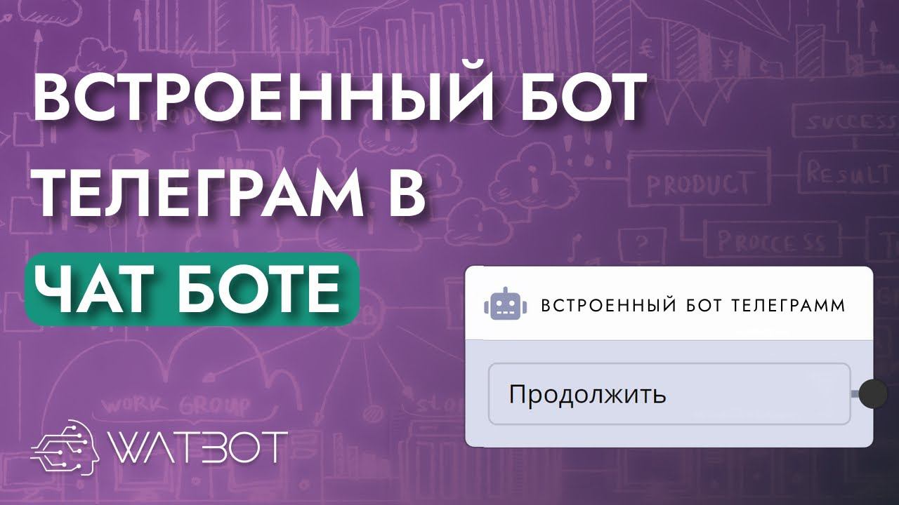 Как работать с блоком "встроенный бот телеграмм"? смотреть онлайн