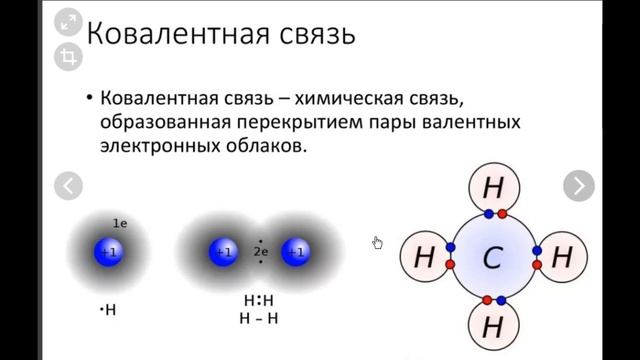 ДЛR#1106. Нековалентная связь смотреть онлайн