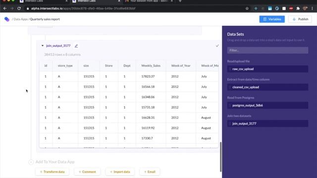 Sales Automation: Automated Sales Reports | Intersect Labs смотреть онлайн