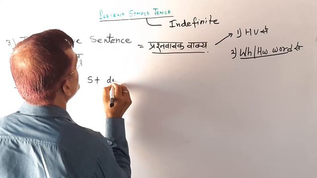 Present Simple Tense negative sentence, Interrogative negative sentence, use do/ does helping verb смотреть онлайн